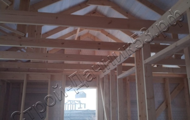 3 Каркасно-щитовой дом 8х6м, 48 М², Ленинградская область, Выборгский район, Святогорское сельское поселение (5)